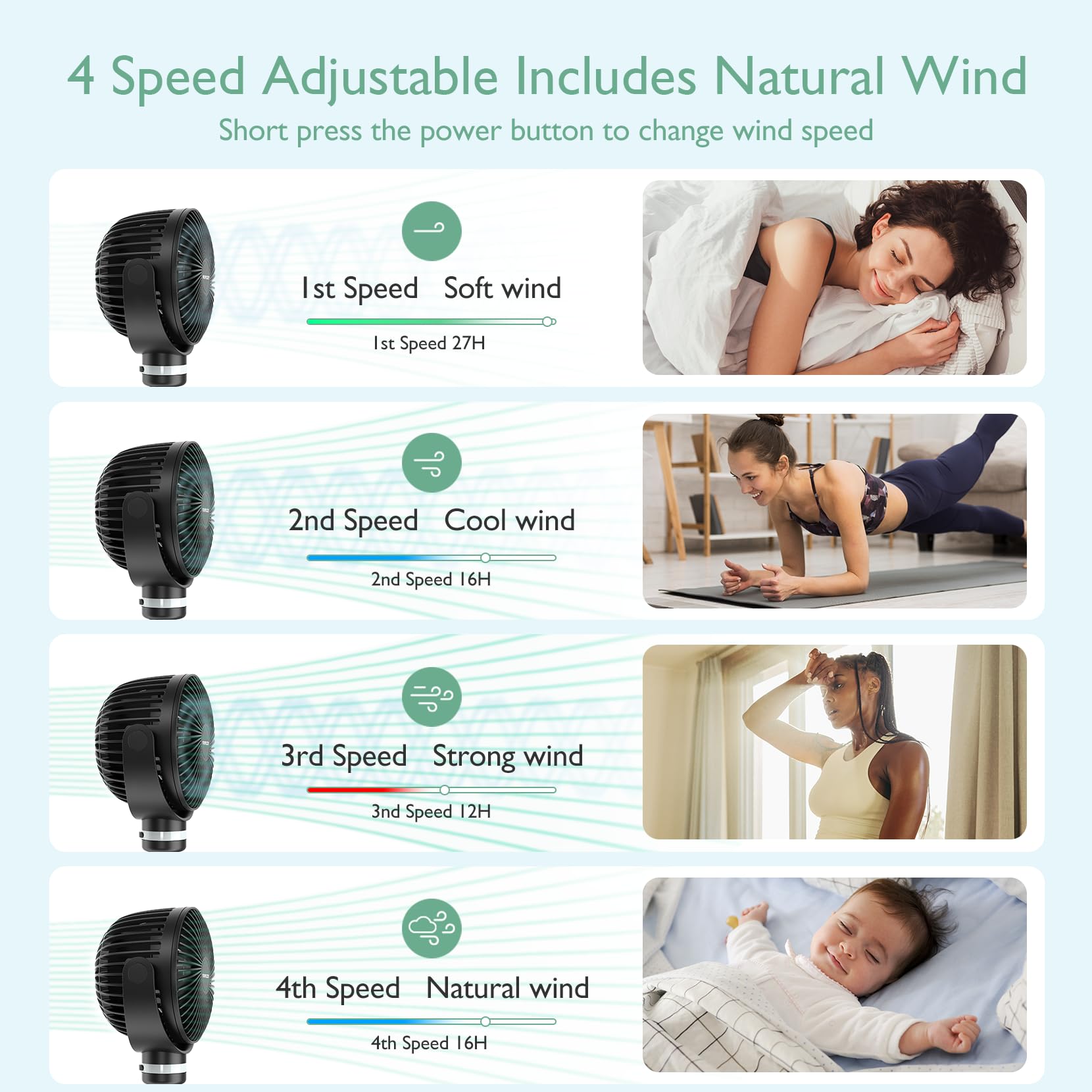 USB Oplaadbare Handventilator voor Reizen