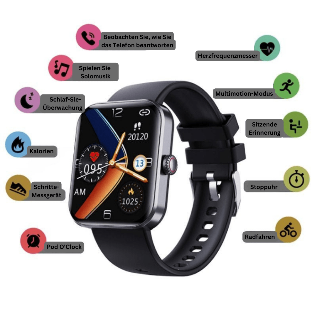 GLUCOWATCH – Bloedglucose-messuhr voor pijnloze gezondheidsmonitoring