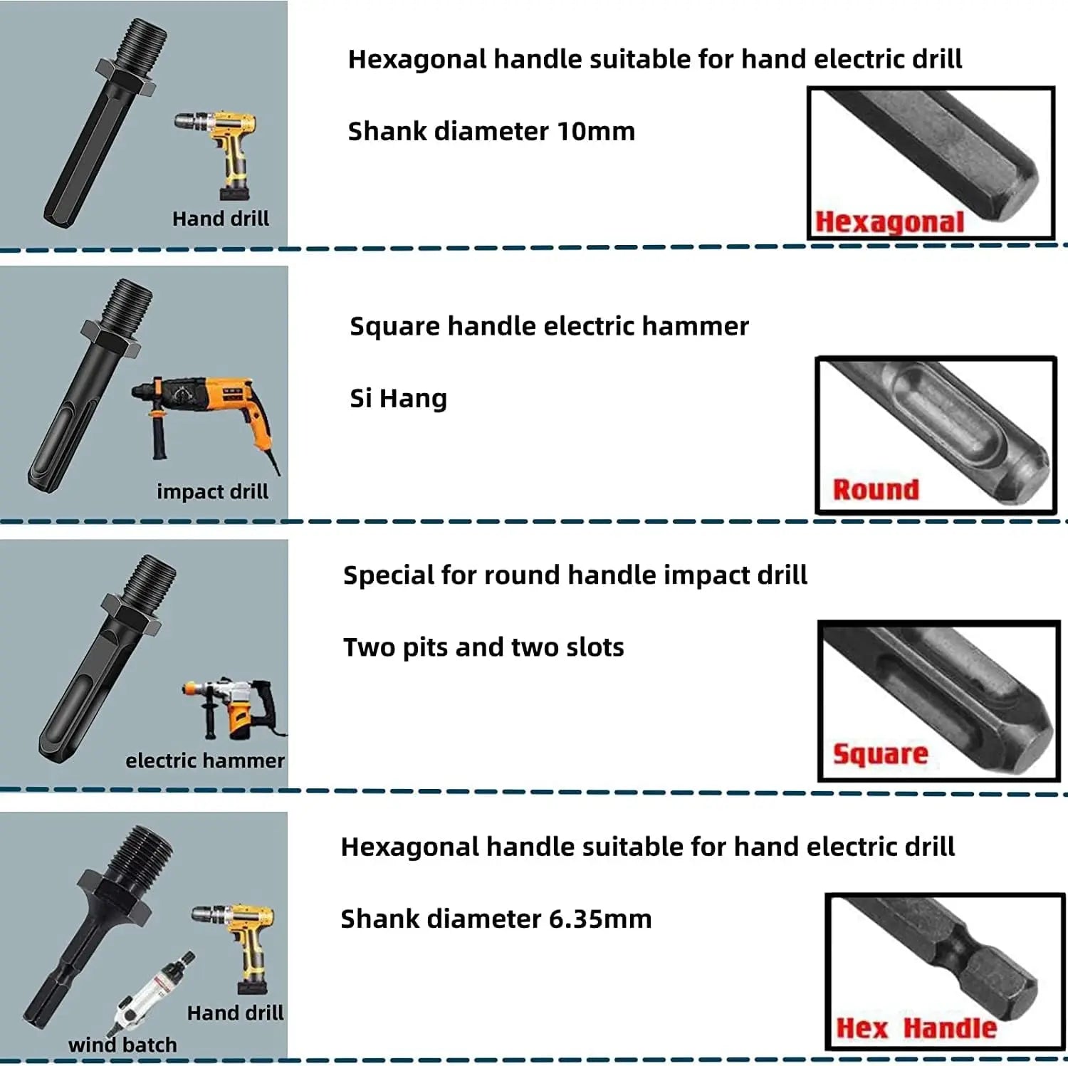 Houtboor Bit Set – Splits hout gemakkelijk met de accuboormachine