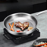 FORGEON – Titanium gesmeed anti-aanbak koekenpan voor inductiekookplaten en de dagelijkse keuken