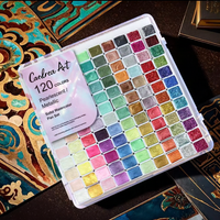 VibrantaX™ | Ontsteek pure creativiteit met kleuren die jouw kunstwerk tot leven brengen!
