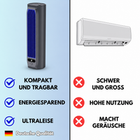 AirWave – Draagbare oplaadbare luchtkoeler met 12 uur accuduur