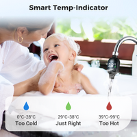 Digitale Badthermometer voor Baby en Gezin met Precisie Metingen