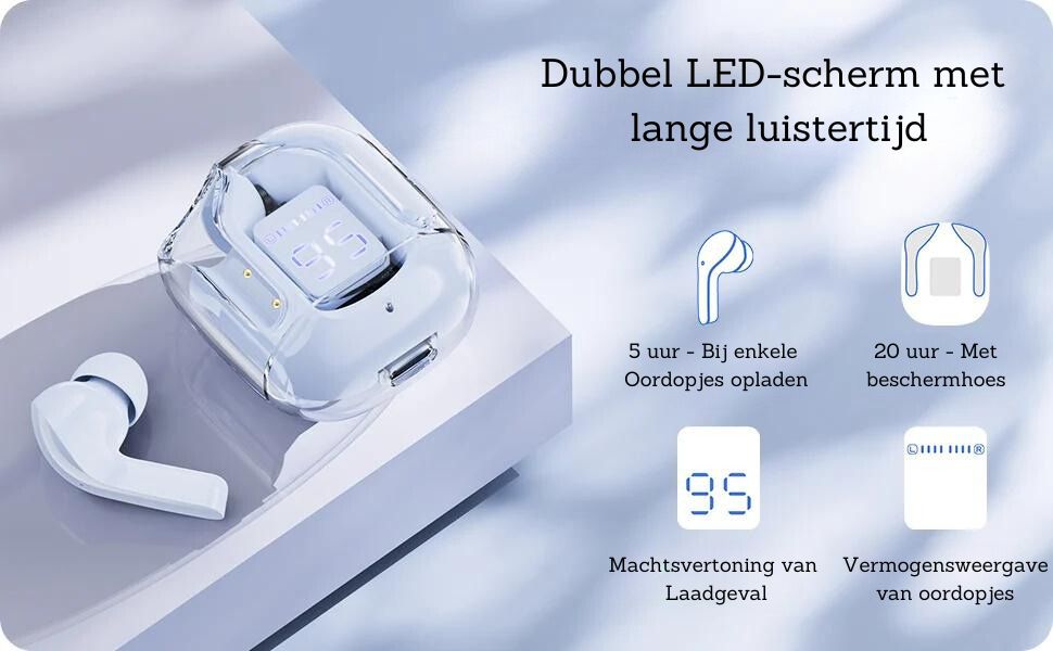 SereneSound | Meeslepend geluid met superieure ruisblokkeringstechnologie