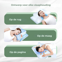 DreamAlign Orthopedisch Kussen – Luxe Geheugenkussen voor Nekpijn & Alle Slaapposities