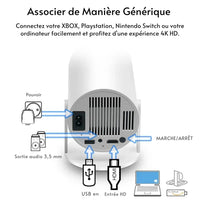 UltraScreen - intelligente 4K-projector met naadloze aansluitmogelijkheden voor films en games