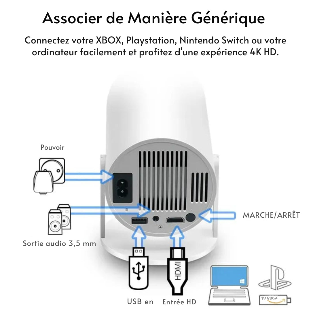 UltraScreen - intelligente 4K-projector met naadloze aansluitmogelijkheden voor films en games