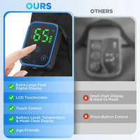 Elektrische Schouder-, Ellenboog- en Knieverwarmer | Warmte Vibratie | App-besturing | EasePoint