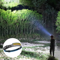 Skanto | Oplaadbare krachtige LED USB hoofdlamp