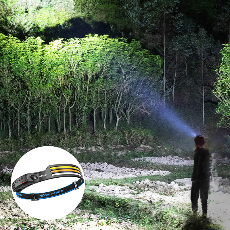 Skanto | Oplaadbare krachtige LED USB hoofdlamp