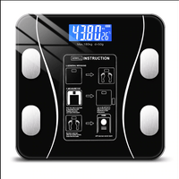 Fitscale – Intelligente lichaamsanalyseweegschaal met app-verbinding