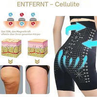 Formhose Dames | Buikcontrole | Figurendefiniërend | BelleShape