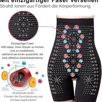 Formhose Dames | Buikcontrole | Figurendefiniërend | BelleShape