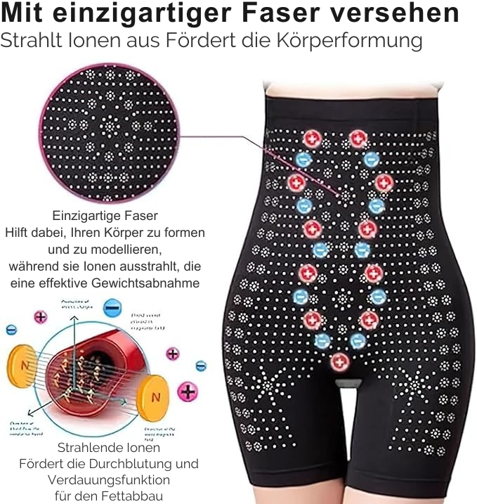 Formhose Dames | Buikcontrole | Figurendefiniërend | BelleShape