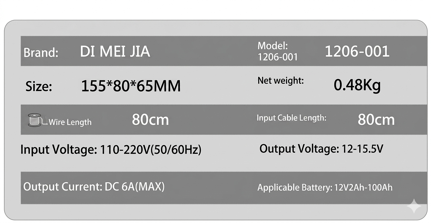 Auto Oplader PowerPulse – 12V/24V, Impulsherstel, LCD Display