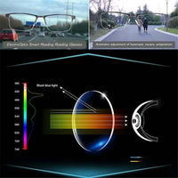 Brehn | Optivista Multifocale bril met automatische zichtaanpassing en blauwlichtfilter