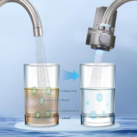 Skanto | Kraanwaterfilter | Geavanceerd waterfilter voor schoner en gezonder kraanwater