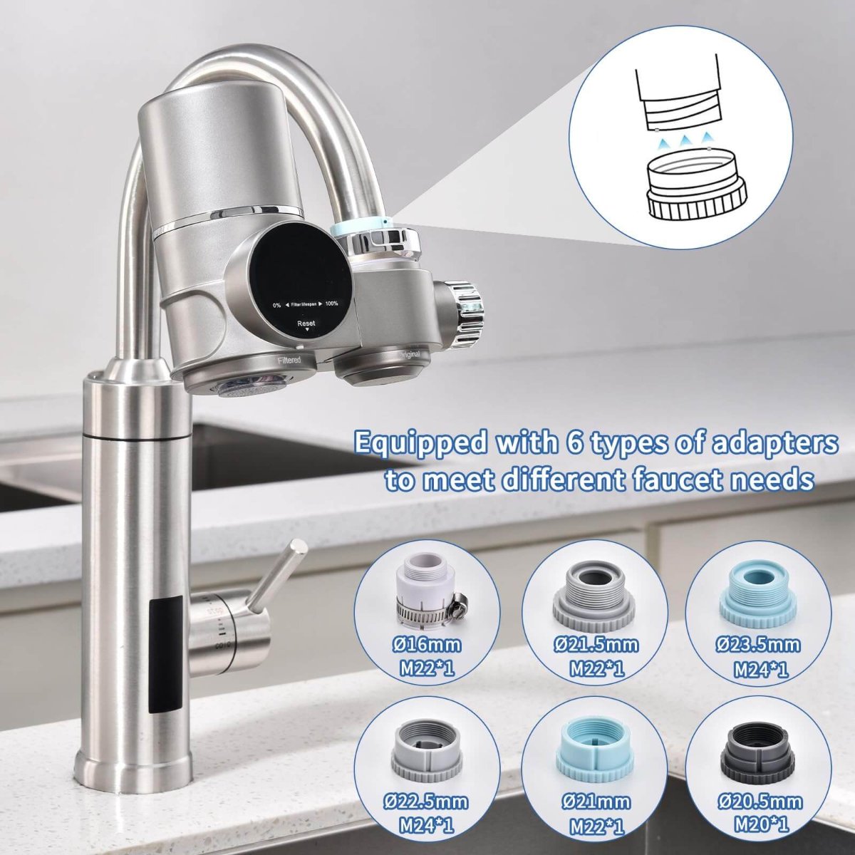 Skanto | Kraanwaterfilter | Geavanceerd waterfilter voor schoner en gezonder kraanwater