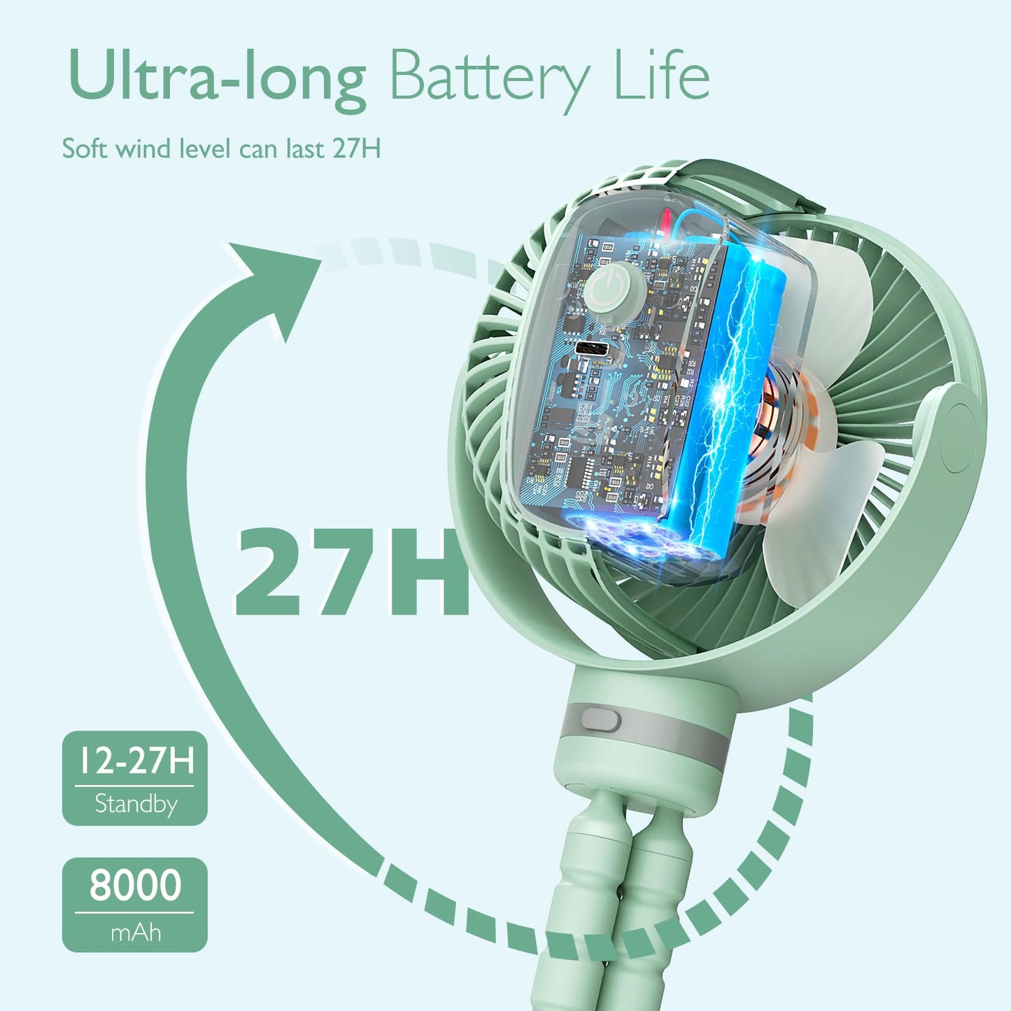 USB Oplaadbare Handventilator voor Reizen