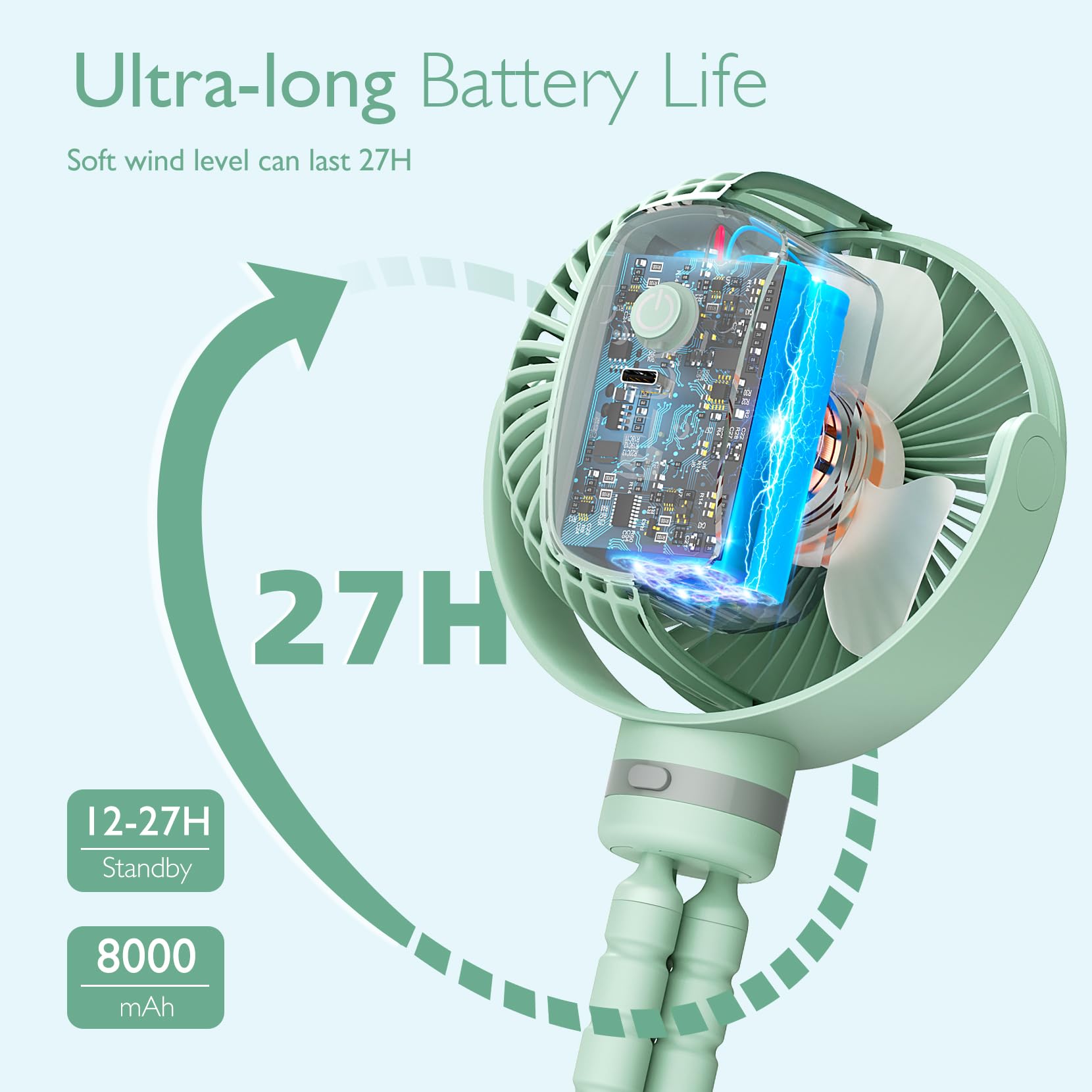 USB Oplaadbare Handventilator voor Reizen