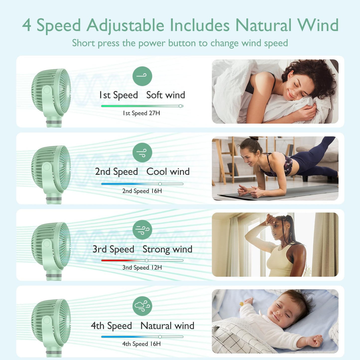 USB Oplaadbare Handventilator voor Reizen