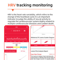 One-Click Bloedglucose|Bloedglucose Bloeddruk ECG|ECG HRV Hartslagmonitor Gezondheids Smartwatch