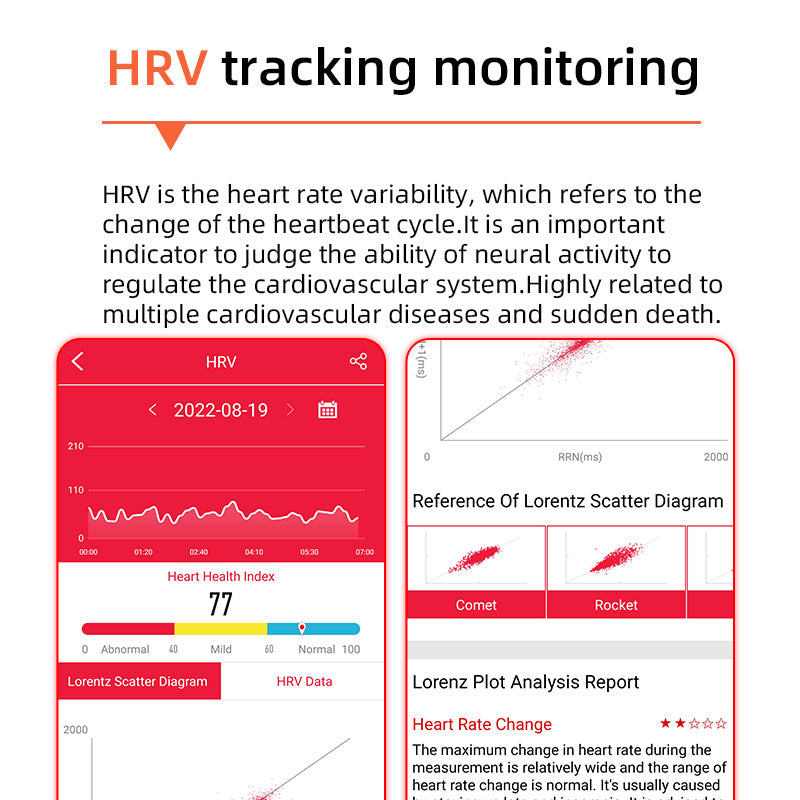 One-Click Bloedglucose|Bloedglucose Bloeddruk ECG|ECG HRV Hartslagmonitor Gezondheids Smartwatch