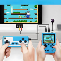 Skanto | Videospelconsole met retro handheld stijl