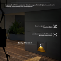 LuminiPath - Waterdichte IP65 Wandlamp - Binnen- en Buitenwandlamp - Bewegingssensor Wandlamp LED