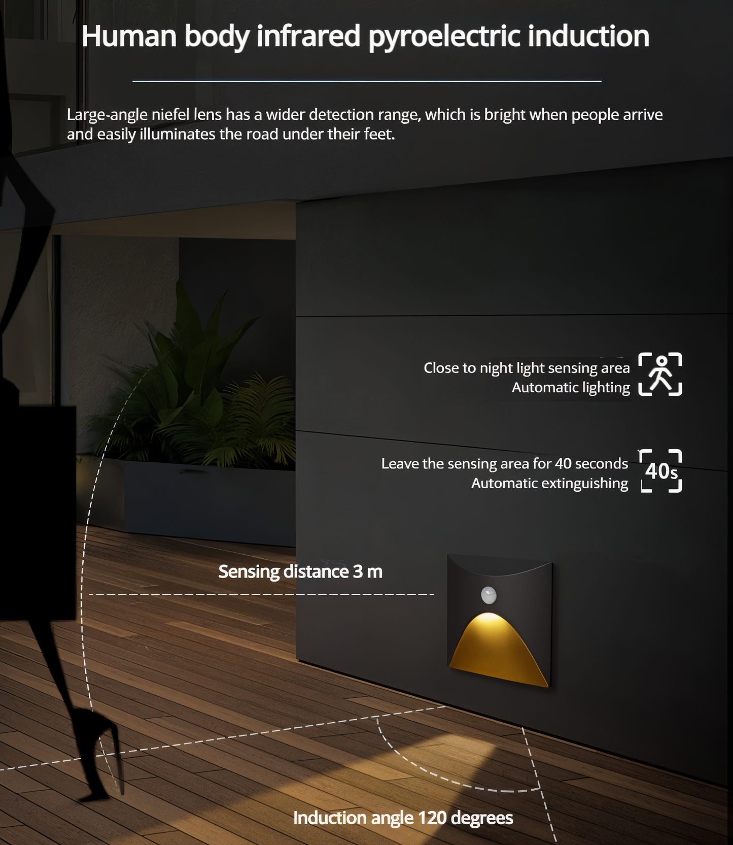 LuminiPath - Waterdichte IP65 Wandlamp - Binnen- en Buitenwandlamp - Bewegingssensor Wandlamp LED