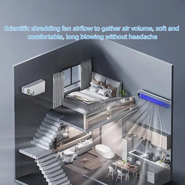 Krachtige mobiele ventilator, stil