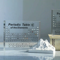 Periodiek Systeem Elementen Display | Onderwijsmateriaal & Designer Wandobject
