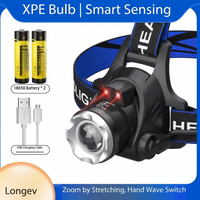 Hodelykt | Oplaadbare Waterdichte Zoom LED Hoofdlamp
