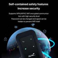 Draagbare 4G WiFi-router – Hoge snelheid mobiele draadloze internetverbinding