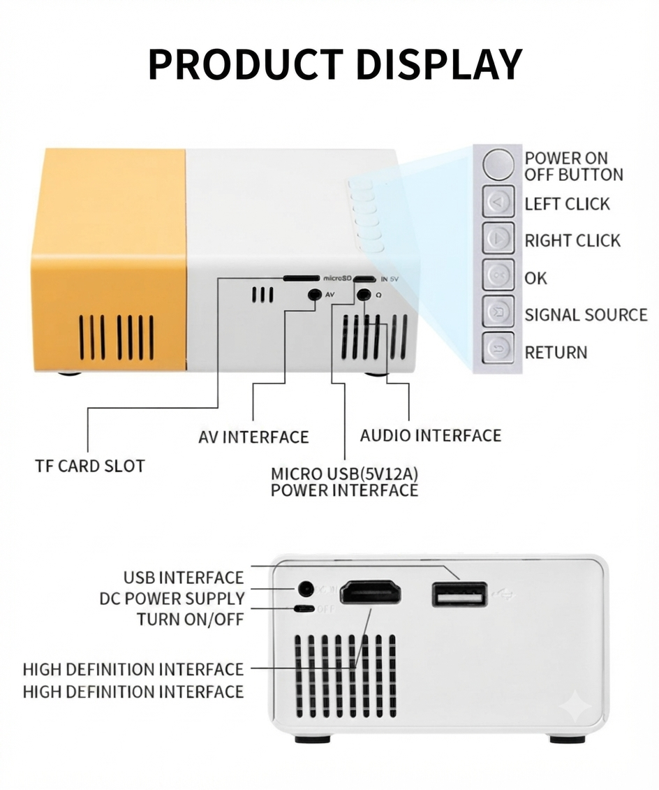 Mini Beamer | LumoBeam | 3000 Lumen | Draagbaar & Energiebesparend | HDMI & USB