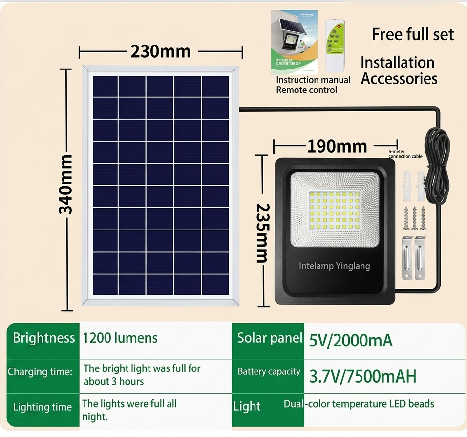 Zonne-energie LED Veiligheidslamp LumiSecure Duo | Set van 2 | 1200LM Super Helder | IP65 Waterdicht | Tuin, Binnenplaats & Terras