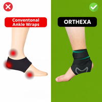 Enkelbandage | Voetbandage met compressie | Stabiliteit voor de hiel | Orthexa