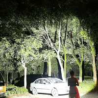 LED Zaklamp | Ultrahelder & Waterdicht | Zoomfunctie | UltraBright