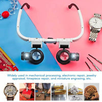 ClaritySight Pro LED Vergrootglazen met 8x, 15x en 23x Zoom