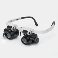 OPTIGLOW – Geavanceerde LED-loepbril met 3-niveau vergroting
