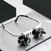 OPTIGLOW – Geavanceerde LED-loepbril met 3-niveau vergroting
