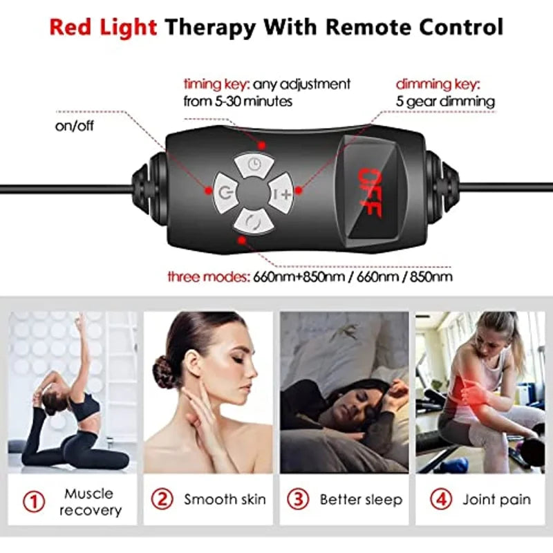 GlowWave | Roodlichttherapiepaneel | Diepe Genezing | Verlicht Pijn en Stress