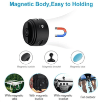 Miniatuurcamera – 1080p Mini Camera met Nachtzicht & App-besturing