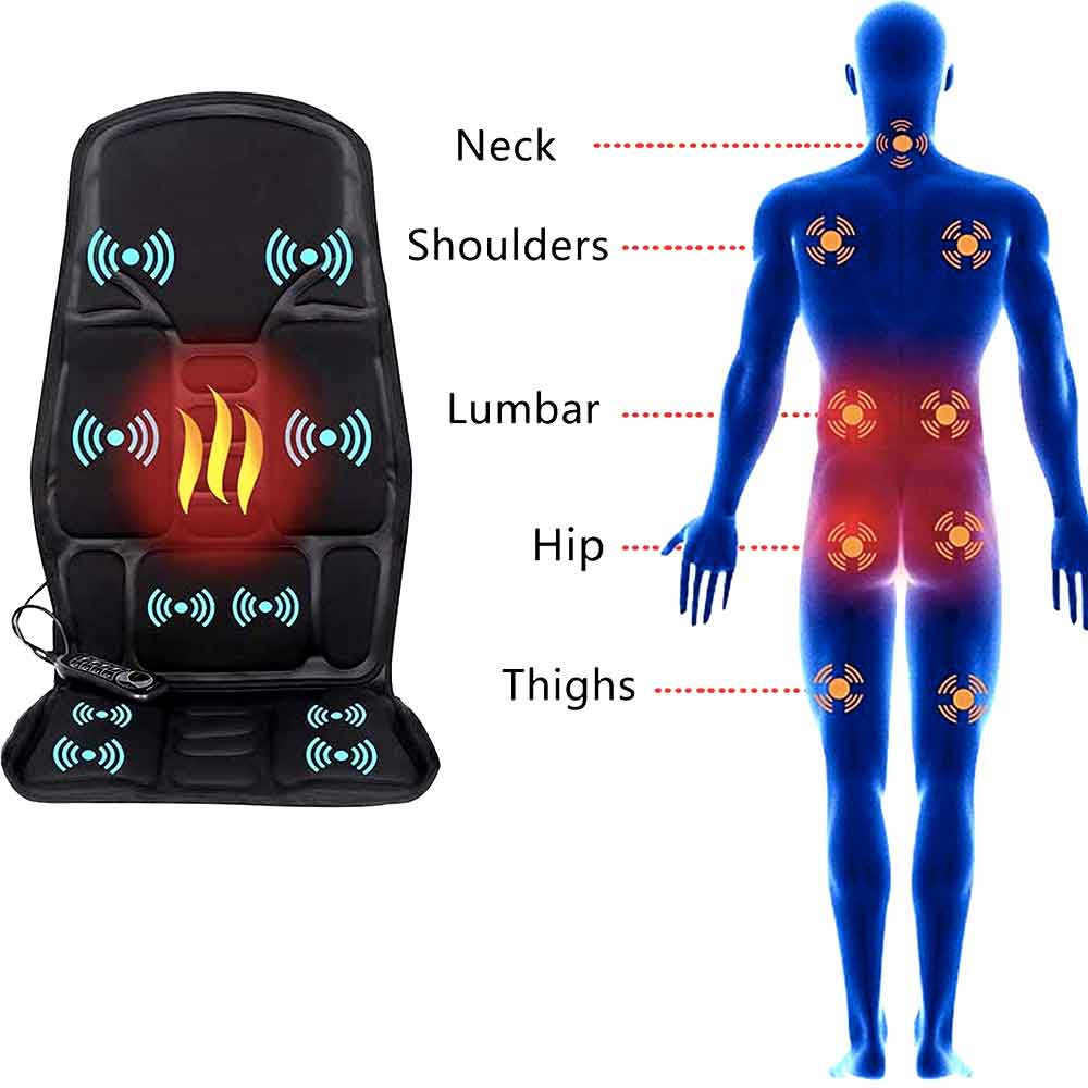Ergonomische Massage-Zitkussen | Shiatsu- & Vibratiemassage voor Nek, Rug & Bovenbenen | Inschakelbare Warmtefunctie | Inclusief Auto-Adapter & Afstandsbediening