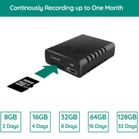 Compacte 1080P HD Spioncamera Met Ingebouwde Audio En Nachtzicht