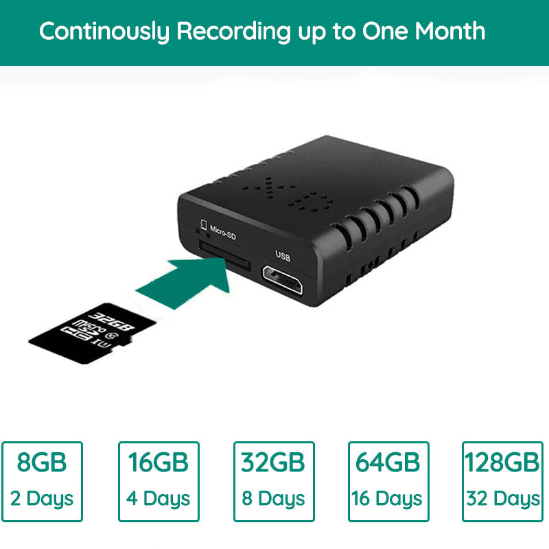 Compacte 1080P HD Spioncamera Met Ingebouwde Audio En Nachtzicht