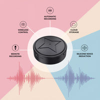 GeoGuard – Magnetische Mini GPS Tracker – Locatie in Echtijd