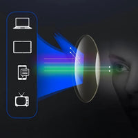 Zelftintende multifocale bril – Multifocale leesbril met blauwlichtfilter