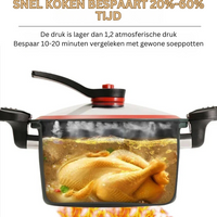 PureCook | Je kunt smakelijke, voedzame gerechten bereiden in slechts enkele minuten