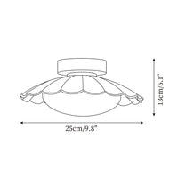 Imero Plafondlamp Nephele Cloud